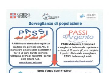 Avviso alla Popolazione - Sistema di Sorveglianza sanitaria “PASSI” e “PASSI D’ARGENTO”